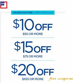 Jc Penny Birthday Cake Gift Card Jc Penny Birthday Cake Gift Card