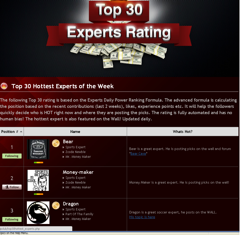 ZCode Sports Betting and Handicapping System February 2015