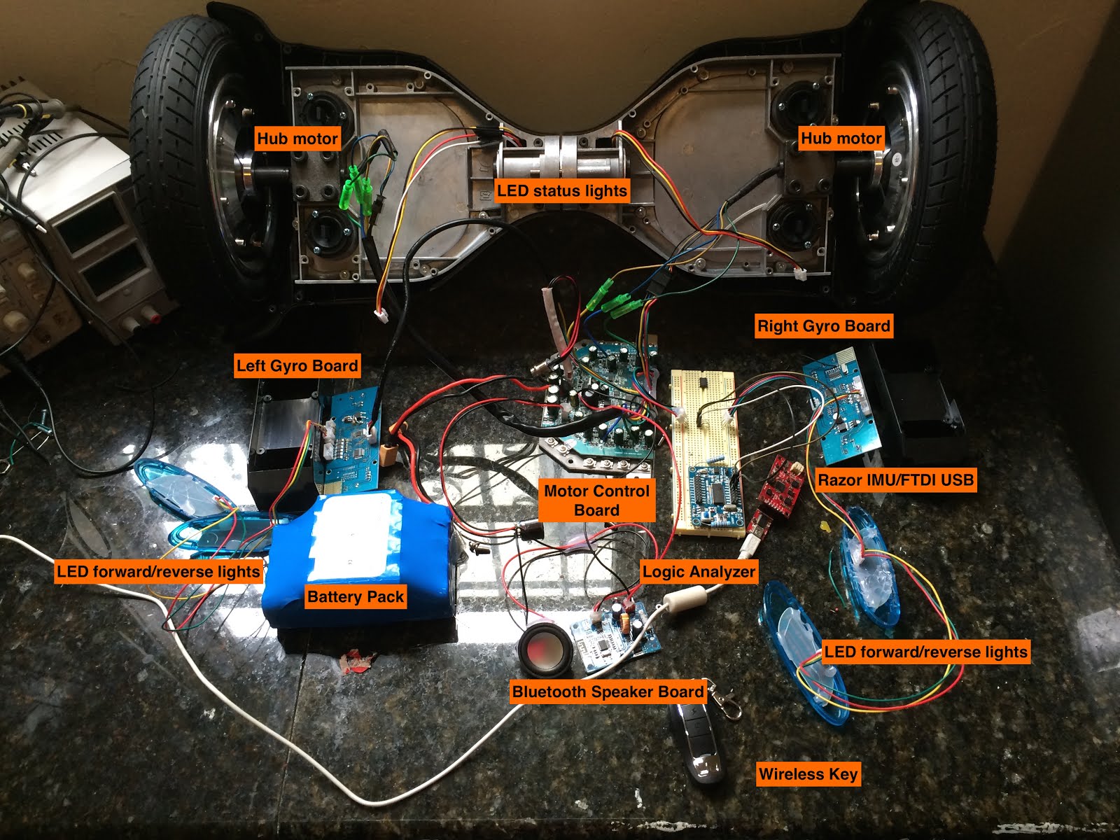 EUC parts manufacturer - Mods, Repairs, & DIY - Electric ... arduino wiring diagram lawn mower 