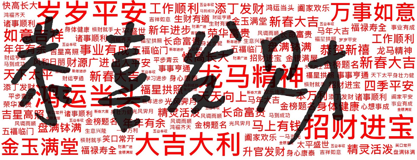 8 Things I Like About Chinese New Year. - This might sound funny.