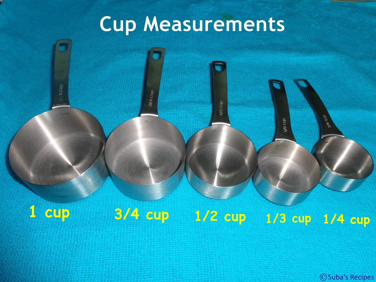 Cup & Spoon Measurements