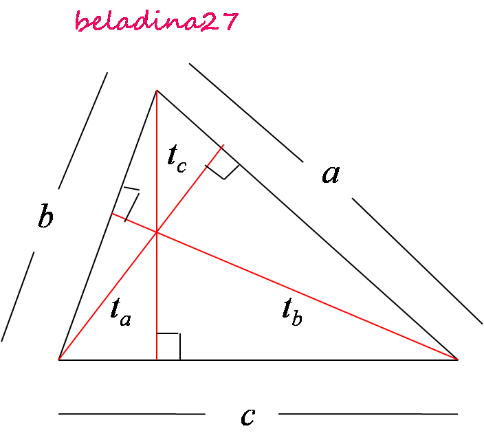 beladina27 GARISGARIS ISTIMEWA PADA SEGITIGA