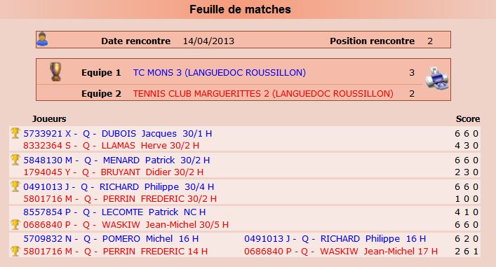 rencontre femme au grau du roi