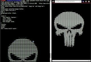 Ascii Art Generators Kali Bin Bash Open Source It Portal