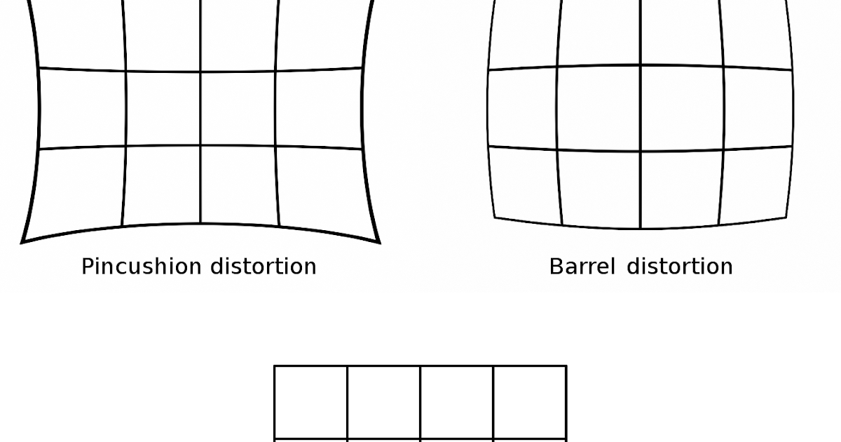 Micro 4/3rds Photography Geometric distortion correction