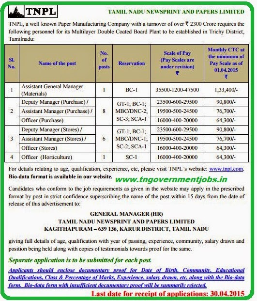 tamil nadu postal recruitment 2012 application form pdf