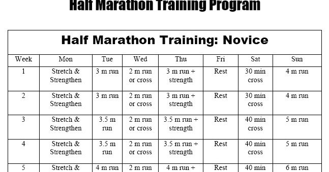 download hal higdon marathon novice 1