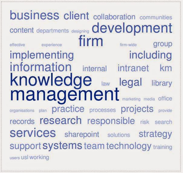 Knoco stories What do KM professionals actually do?