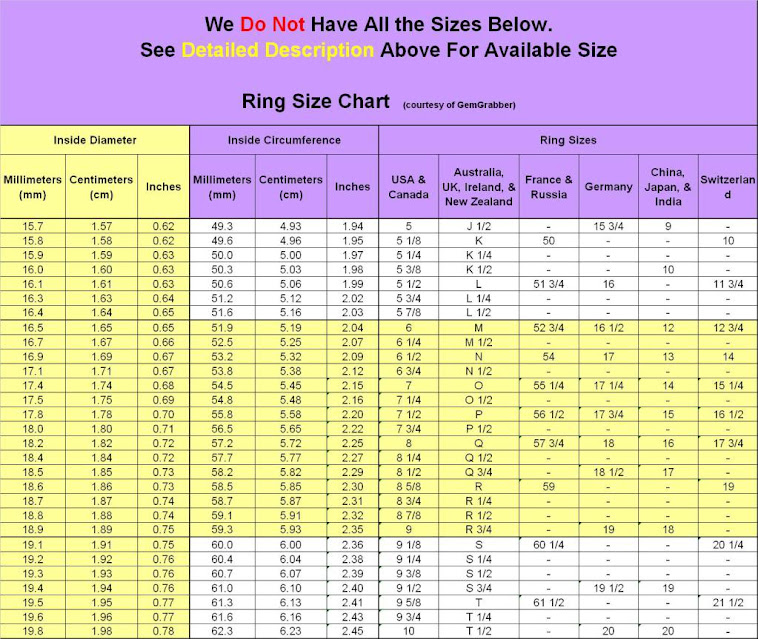 International Ring Size Chart