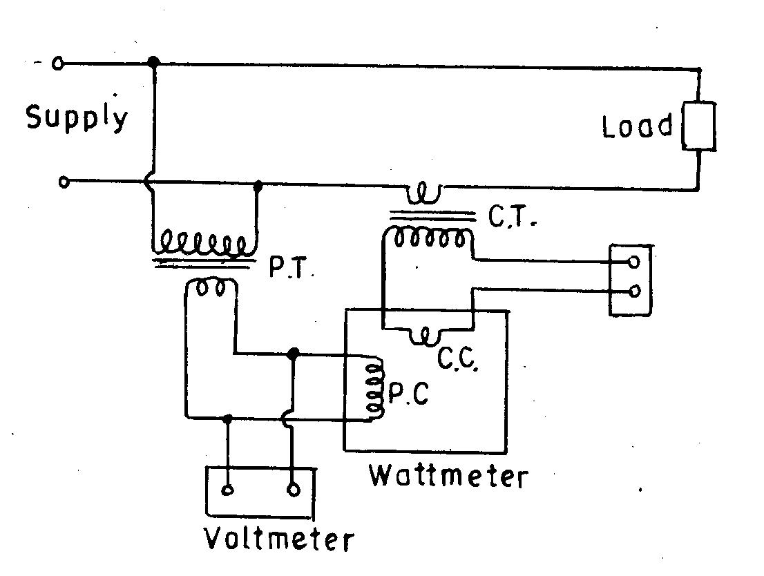 A "MEDIA TO GET" ALL DATAS IN ELECTRICAL SCIENCE...!! INSTRUMENT