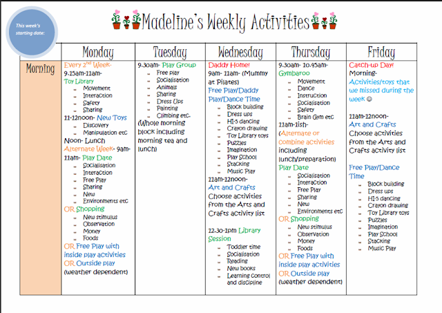 toddler schedule template