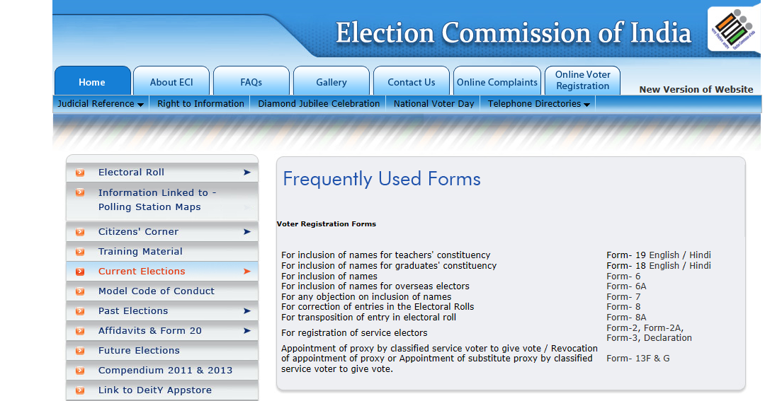 VOTER REGISTRATION FORM BY ELECTION COMMISSION OF VOTER