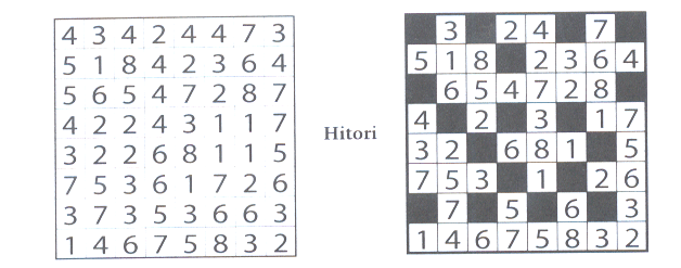 Como jogar Hitori com regras básicas 