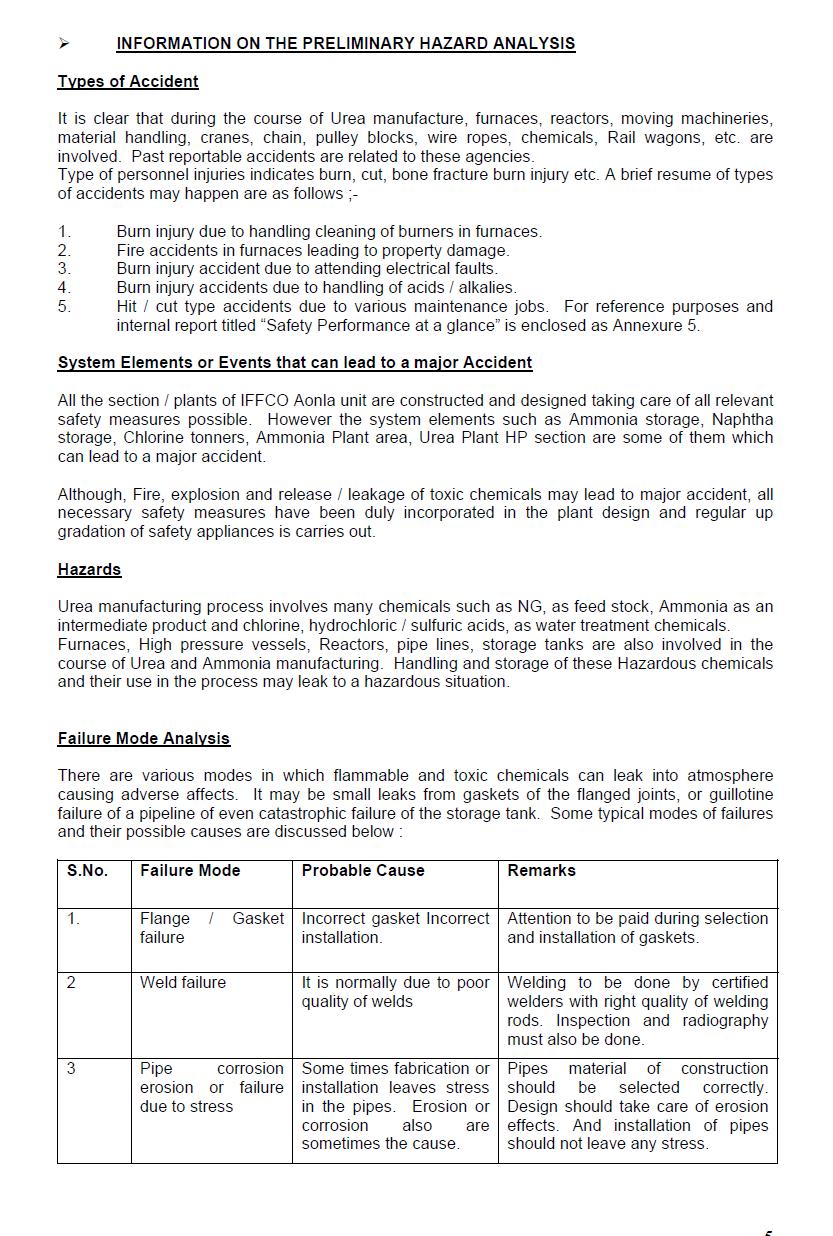 EHSQ (Environment,Health,Safety and Quality) Hazard Identification and Risk Assessment at