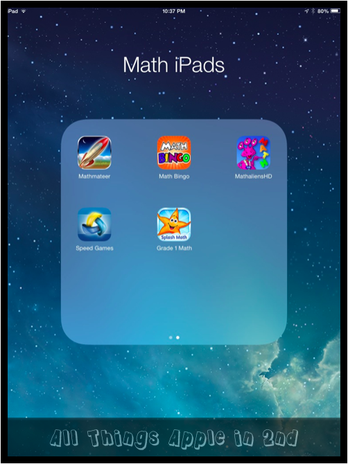 All Things Apple in 2nd iPad Organization 101 +Apps
