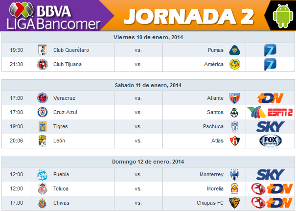Liga Mx Jornada 2 | update tecnology programaci 243 n en tv clausura 2014 jornada Liga Mx Jornada 2 | update tecnology programaci 243 n en tv clausura 2014 jornada