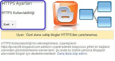 Blogger HTTPS Güvenlik Güncellemesi