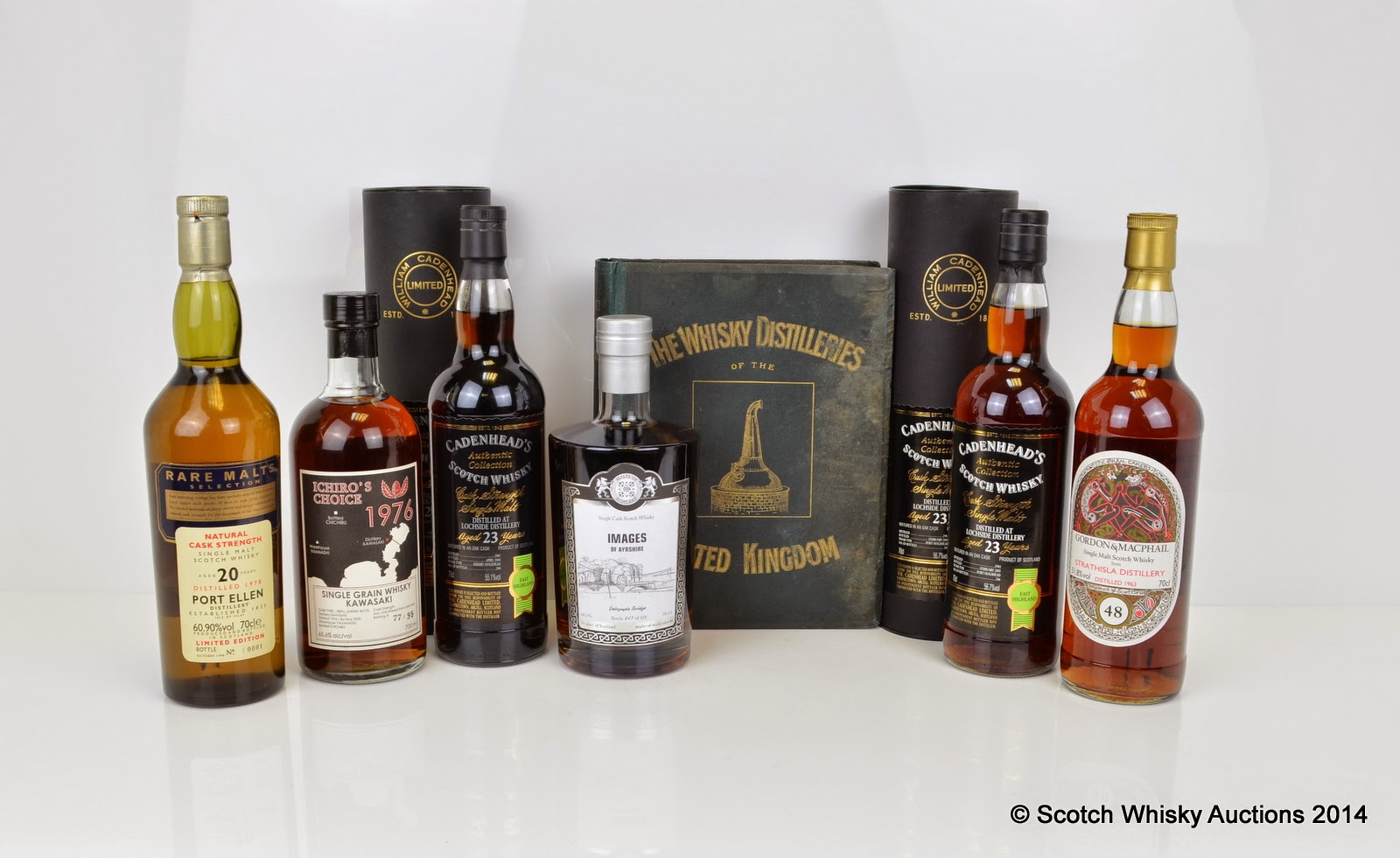 Scotch Whisky Auctions blog