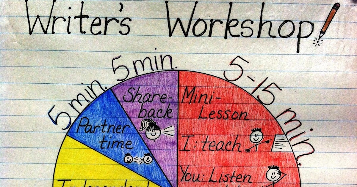 Iowa writers workshop picture