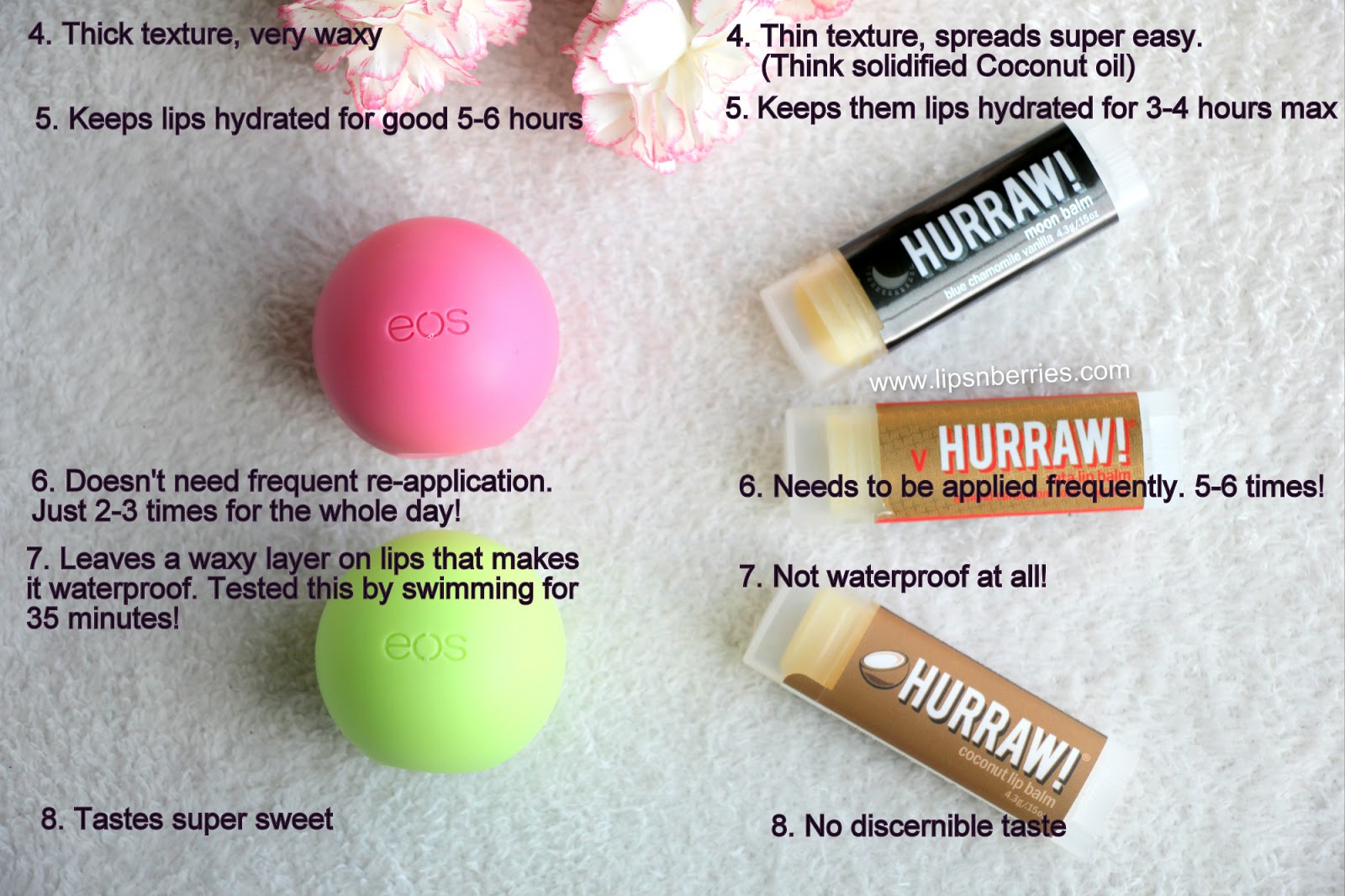 The battle of Lip Balms EOS vs Hurraw! LIPS n BERRIES