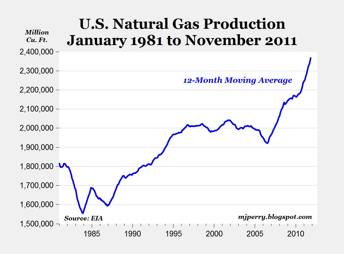 natgas.jpg