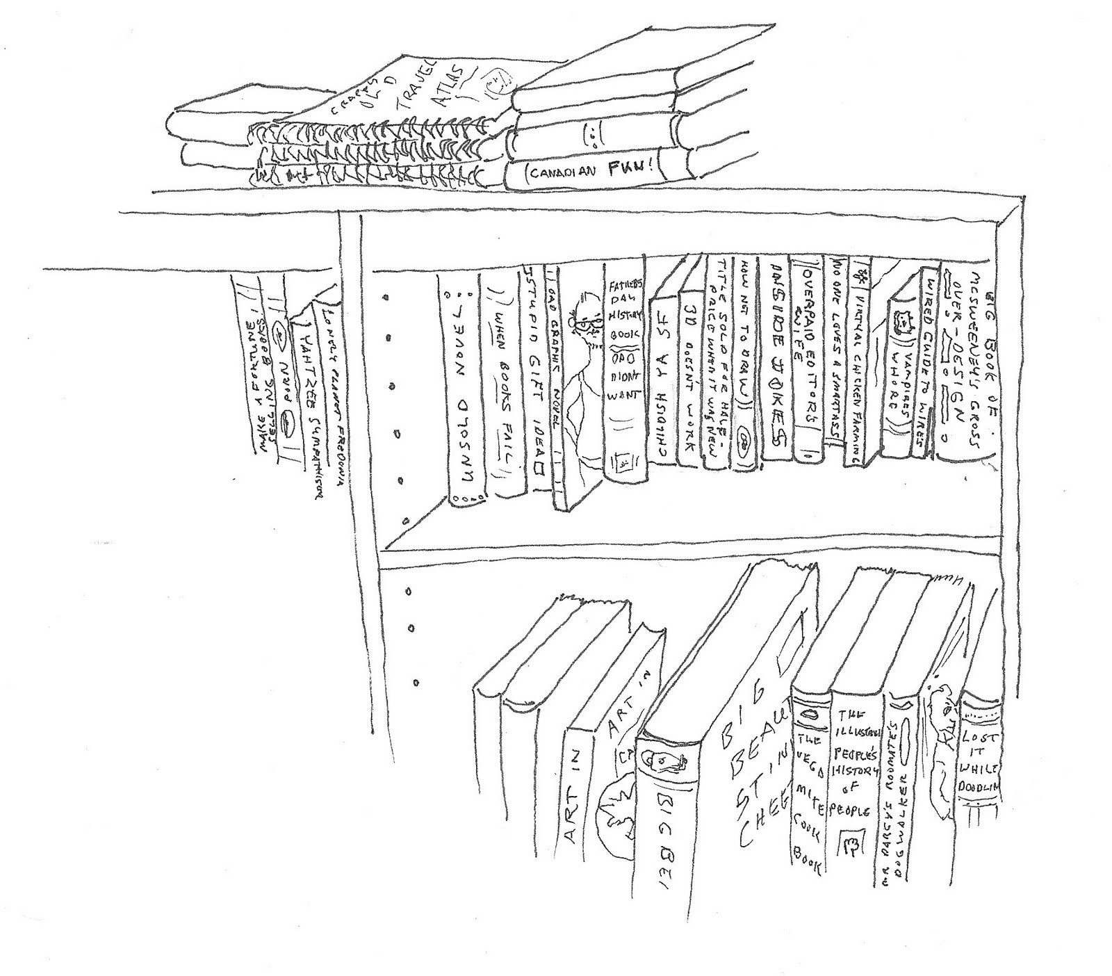 usedbuyer2.0 First Bookstore Illustrations