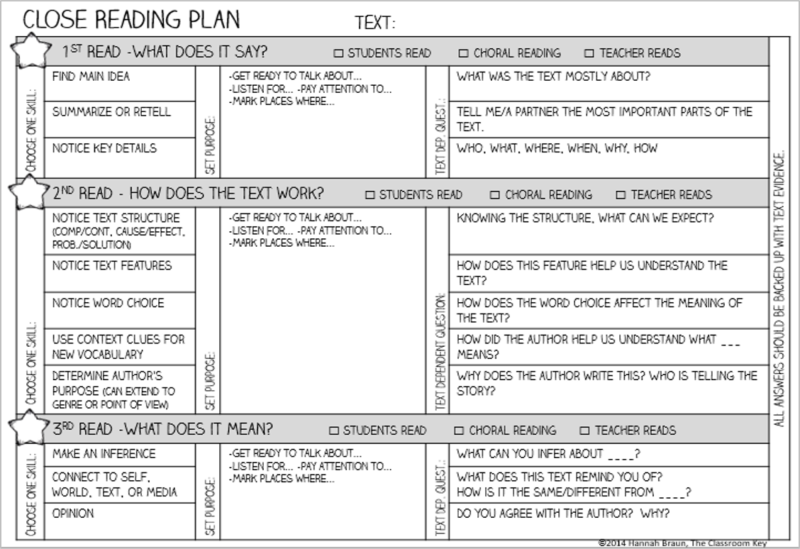  FREE close reading plan page for ANY text