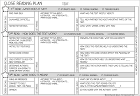  FREE close reading plan page for ANY text