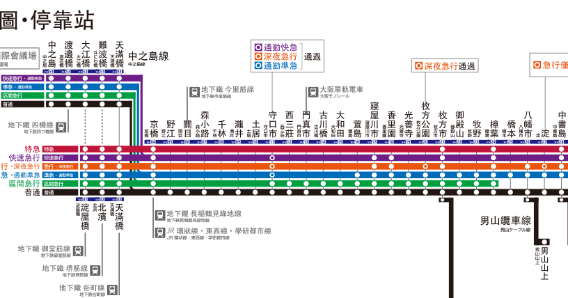 京都阿美家kyoto Abiya Guesthouse 京阪電車