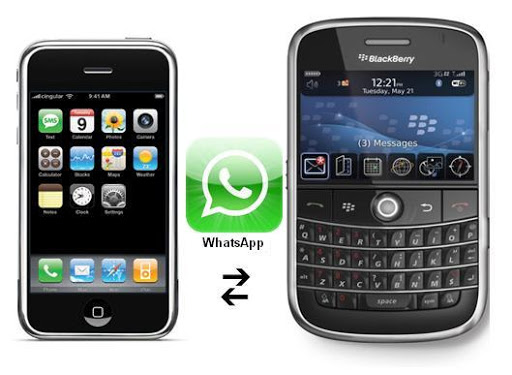 Whatsapp for blackberry 8520 offline installer
