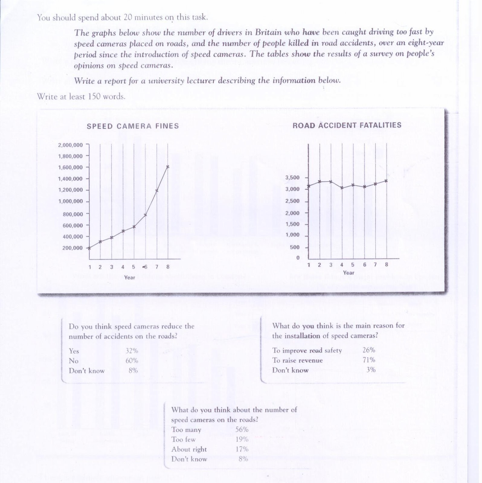 essay model answer essay model answer