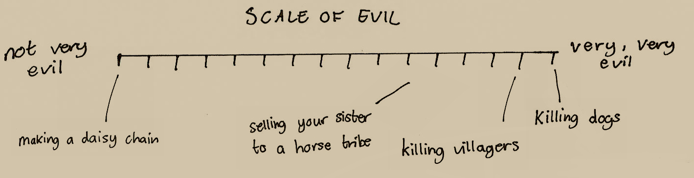 scale of evil To make this algorithm scale, badusb - on accessories that turn evil usb has become so commonplace that we rarely worry about its security implications. scale of evil To make this algorithm scale, badusb - on accessories that turn evil usb has become so commonplace that we rarely worry about its security implications.