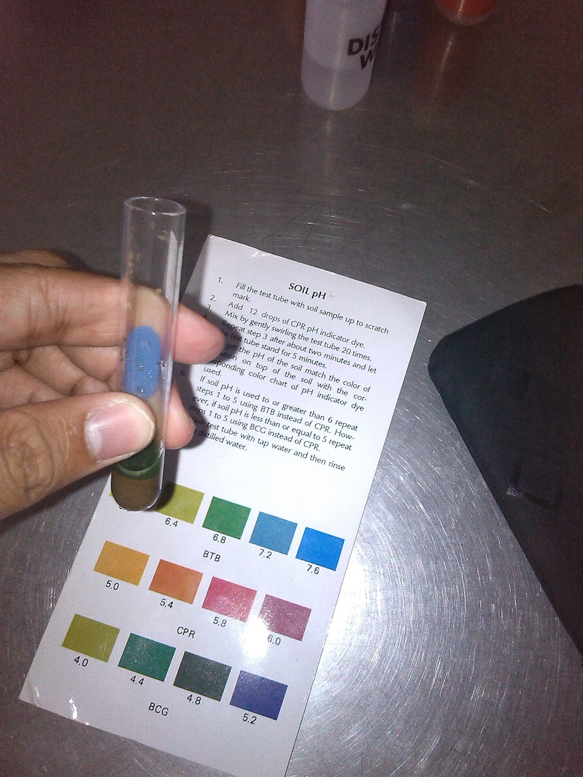 Soil pH Determination