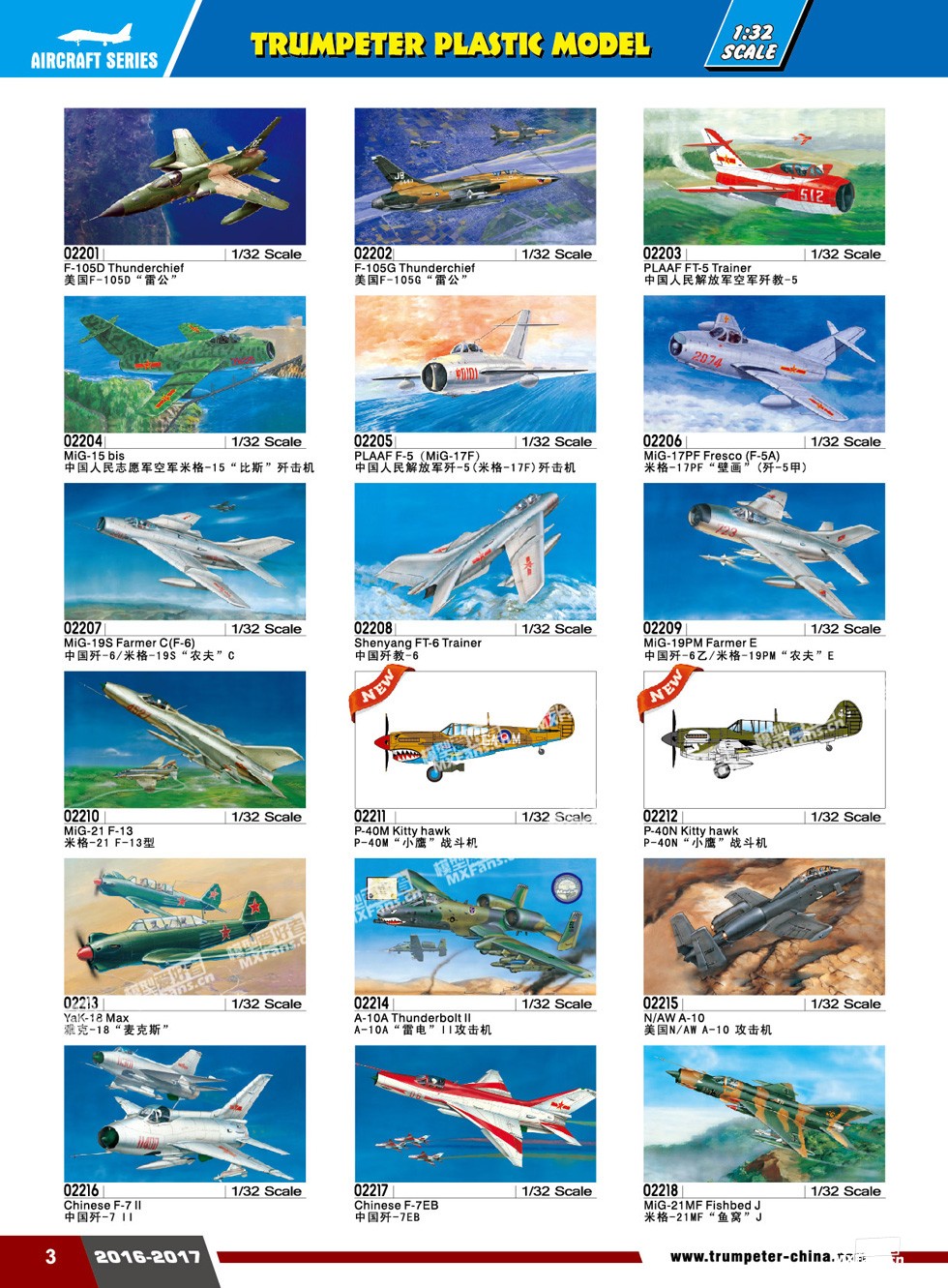 The Modelling News Trumpeter catalogue 20162017 Let’s see if they all