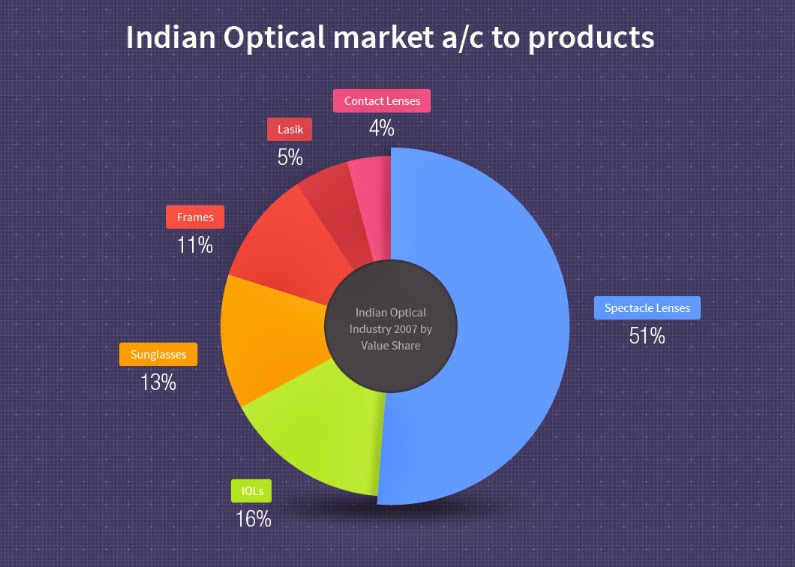 Review and my Shopping Experience Fit As A Fiddle