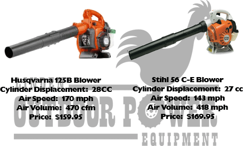 Husqvarna Vs Stihl Linden Outdoor Power Equipment