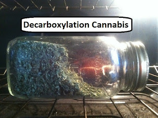 Decarboxylation Cannabis