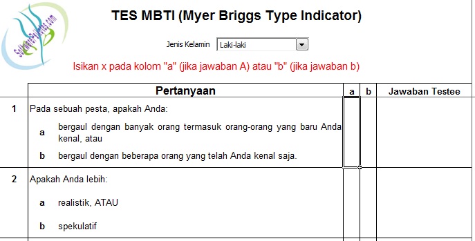 Cara Skoring Tes MBTI Skoring Psikotes