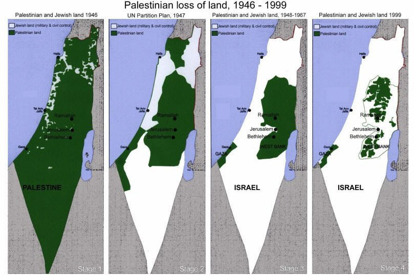 Democracia &amp; Política: PALESTINA, NÚMEROS DE UMA OCUPAÇÃO EXECRÁVEL