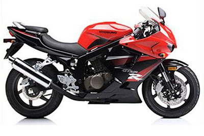 2010 Hyosung GT250R Specifications and Pictures : Latest Gadget News