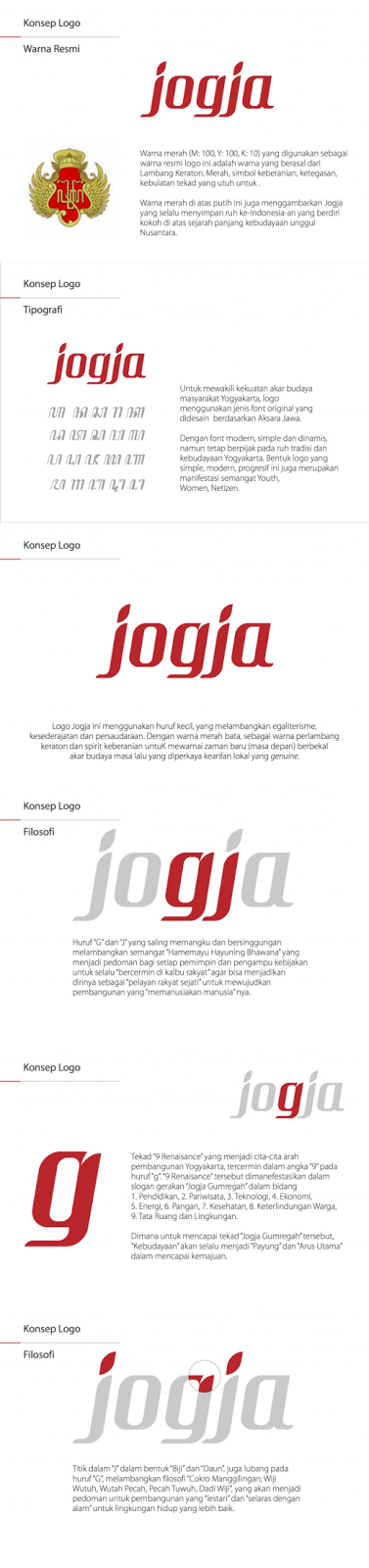 Kontroversi Mengenai Logo Baru Yogyakarta, Berita Terkini Jogja