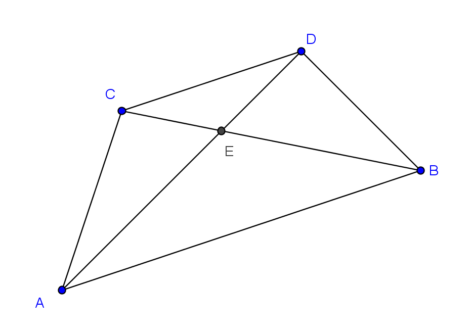 The Art Of Logic Similarity