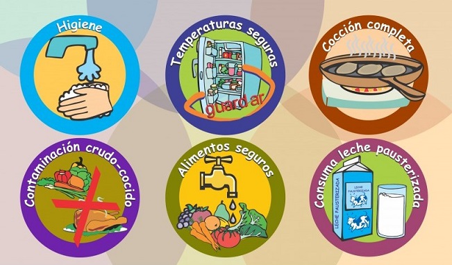 alimentos para evitar diarrea medidas preventivas de higiene para prevenir la diarrea alimentos para evitar diarrea medidas preventivas de higiene para prevenir la diarrea