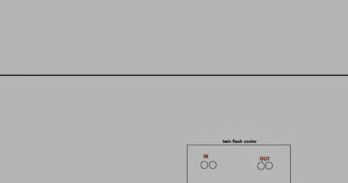 Brewery Technical Services and Drinks Dispense How to connect up a draught beer tap step by step