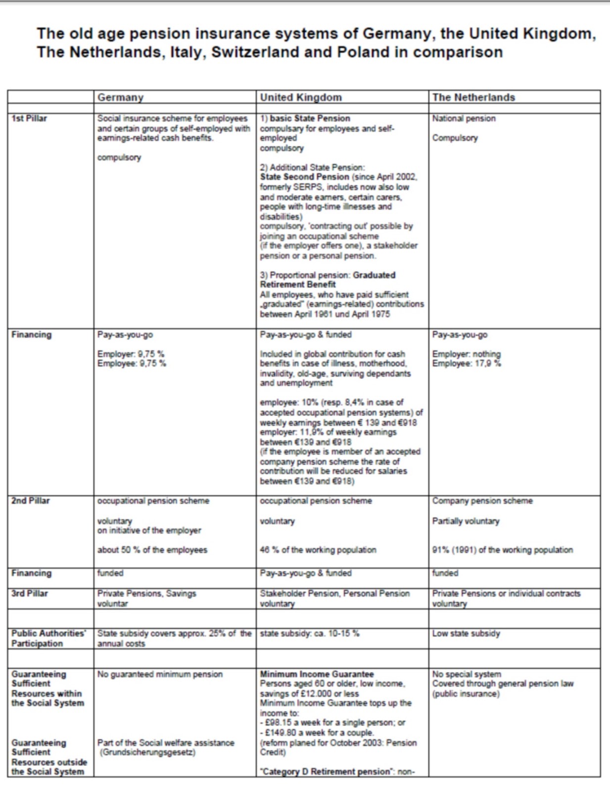 Switzerland economic system type image