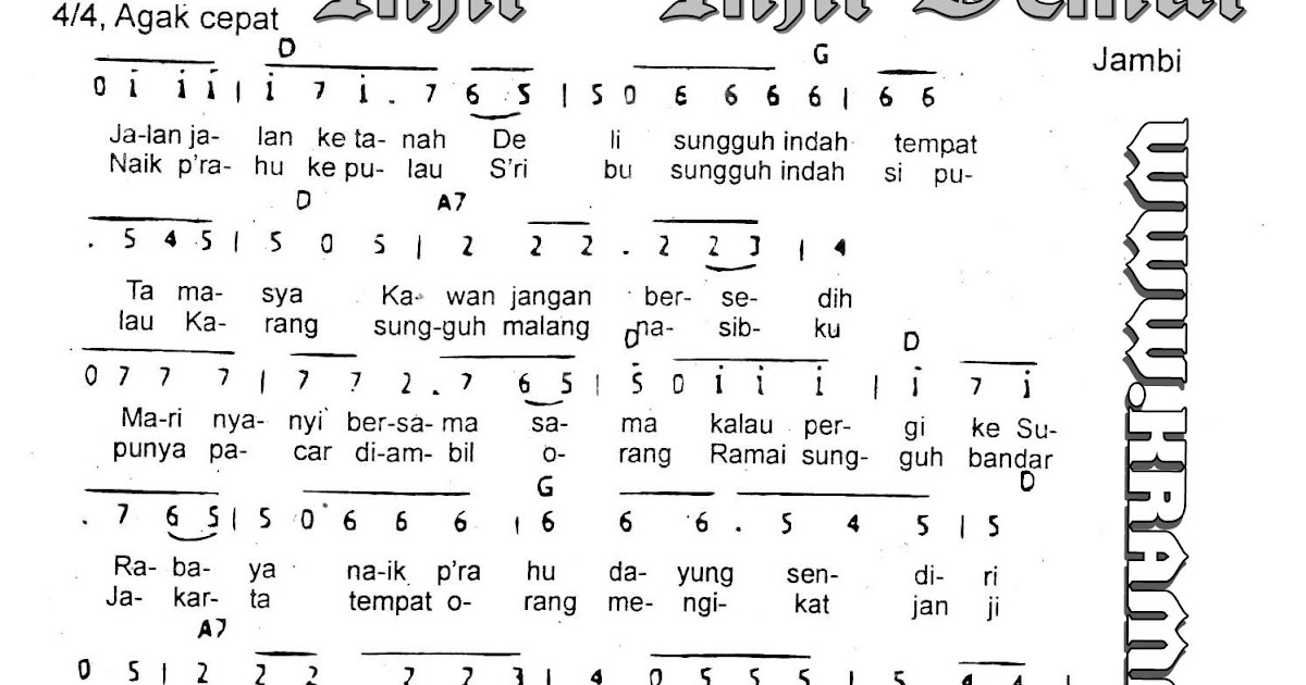 KRAMATMAN ZONE: Injit - injit Semut