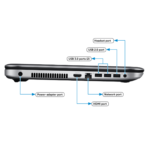 centrino wireless n 2230 specs centrino wireless n 2230 specs