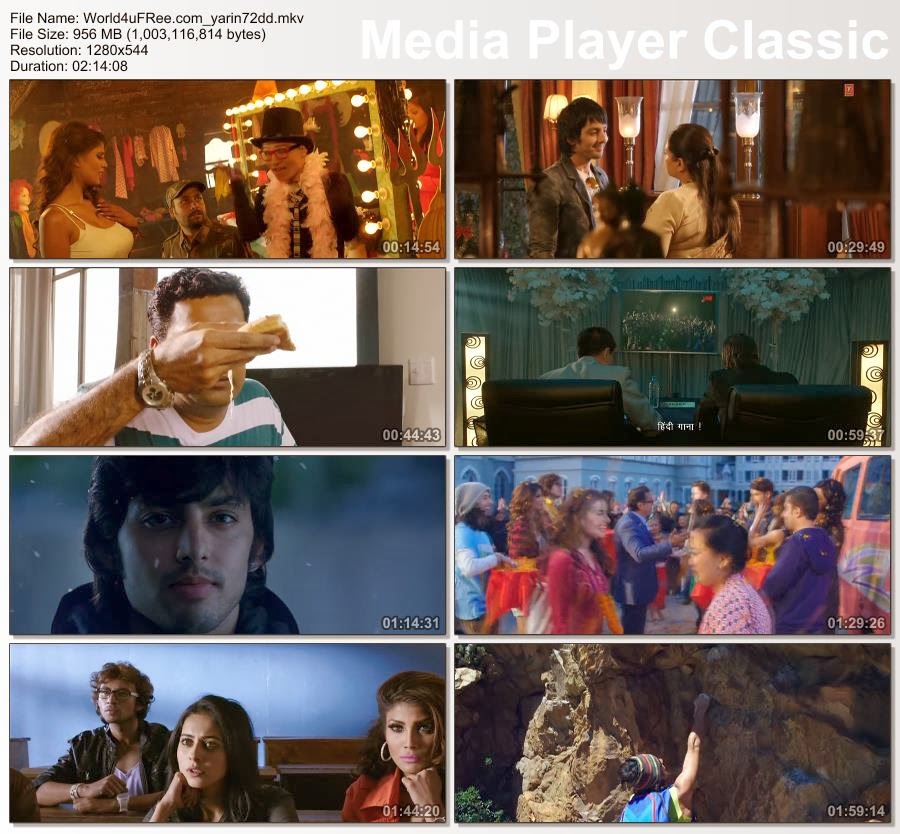 Parched hindi 720p dvdrip torrent