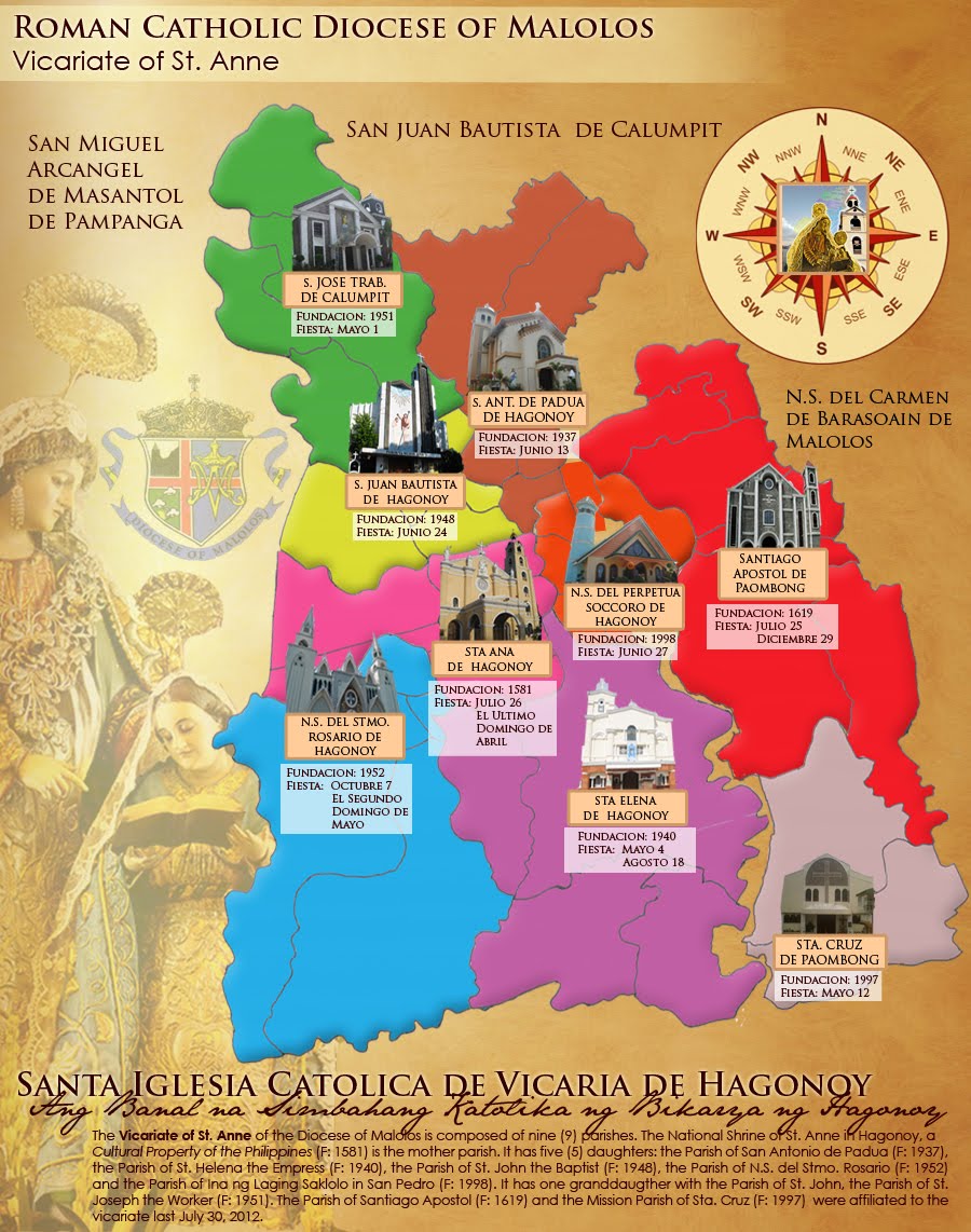 Parishes of the Vicariate of St. Anne, Roman Catholic Diocese of Malolos