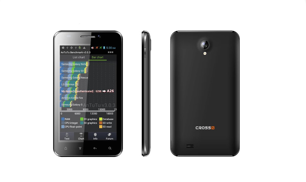 Cross A26 Review dan Harga Cross A26 - Phablet murah meriah dari Cross